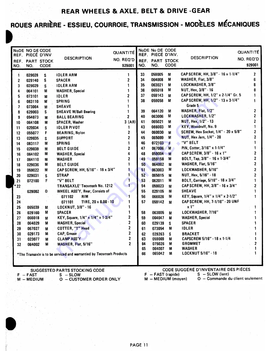 Ariens 929000 Parts And Repair Manual Download Page 11