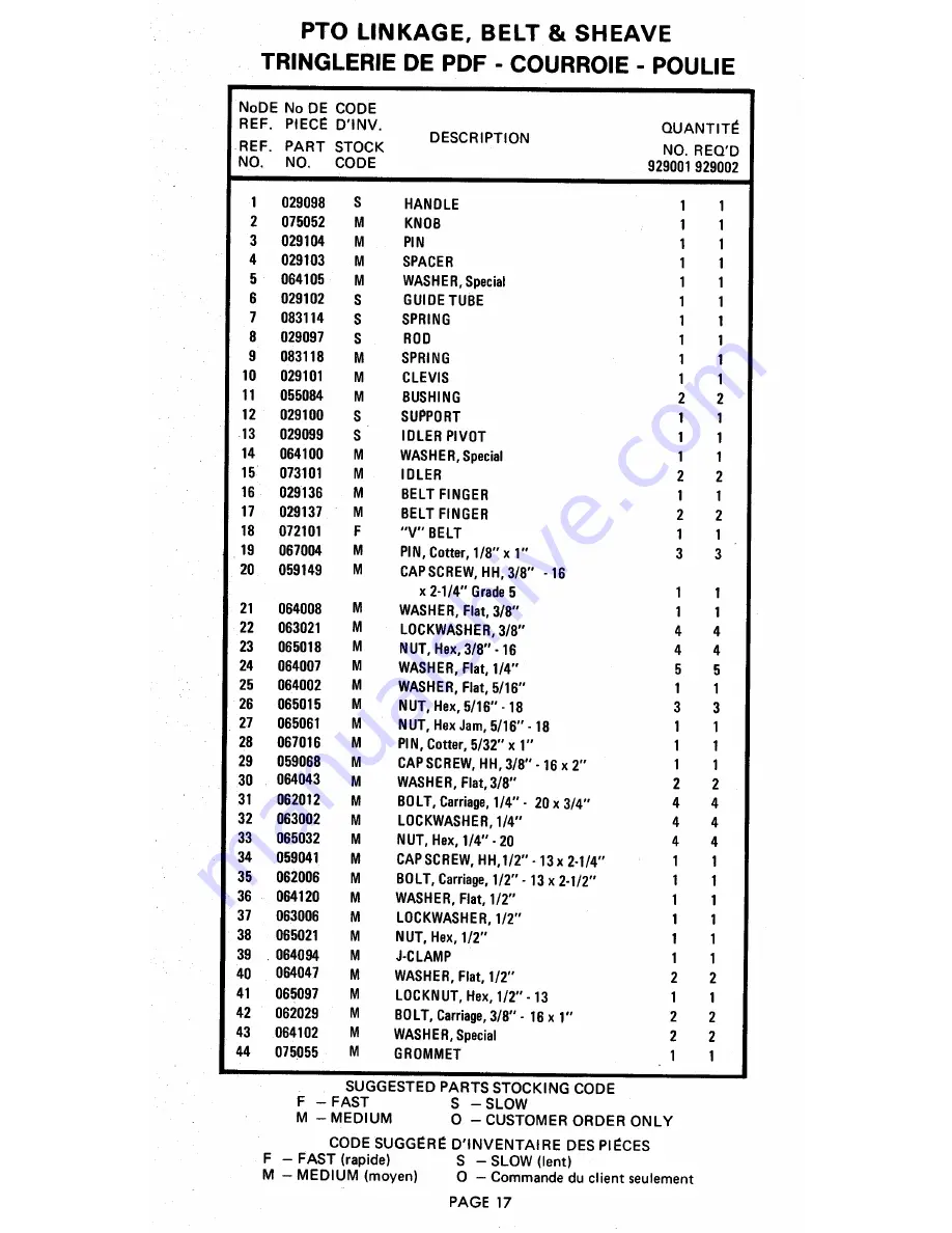 Ariens 929000 Скачать руководство пользователя страница 17