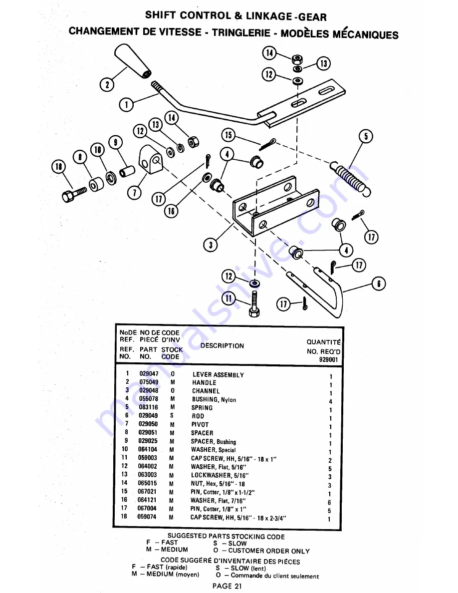 Ariens 929000 Parts And Repair Manual Download Page 21