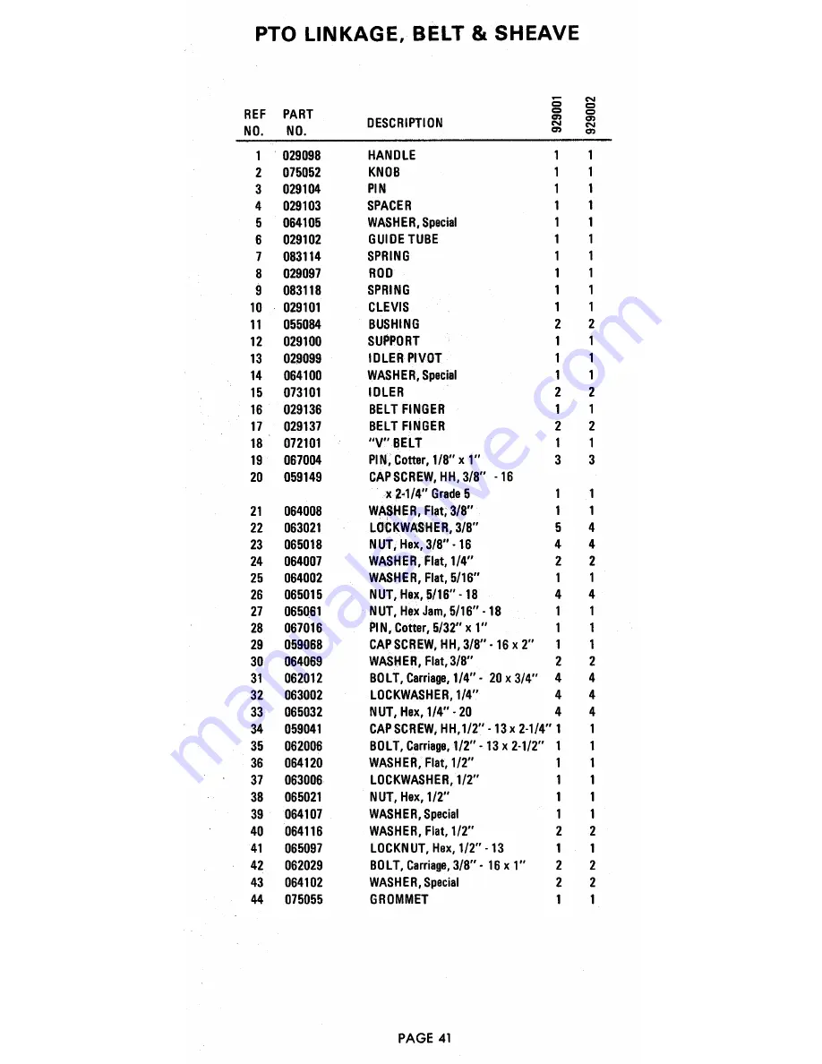 Ariens 929000 Parts And Repair Manual Download Page 41