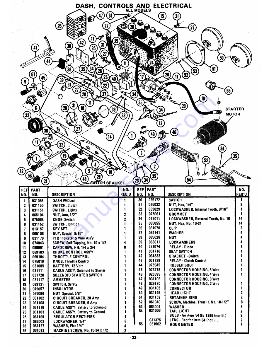 Ariens 931013 Скачать руководство пользователя страница 32