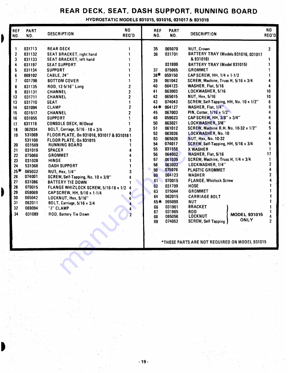 Ariens 931015 S-18 Скачать руководство пользователя страница 19