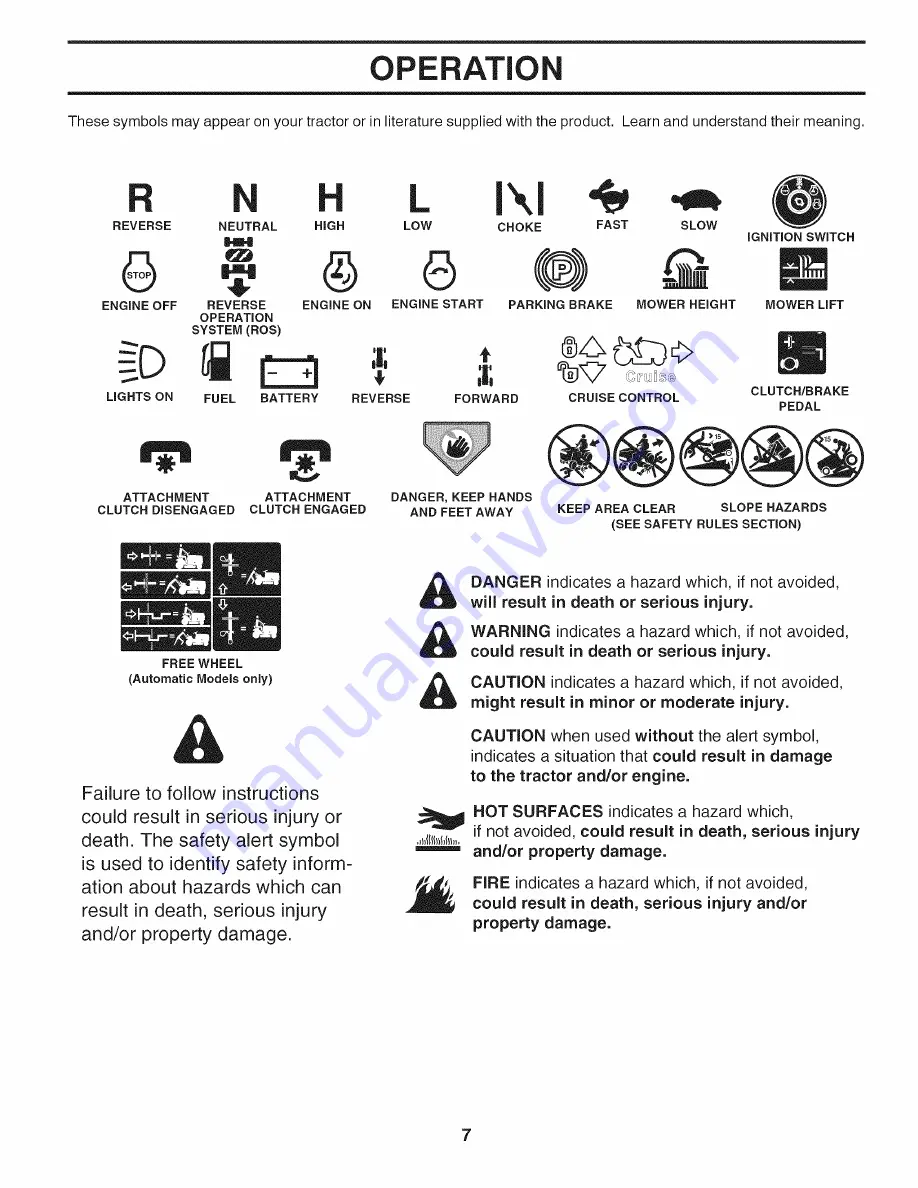 Ariens 93604300 Operator'S Manual Download Page 7