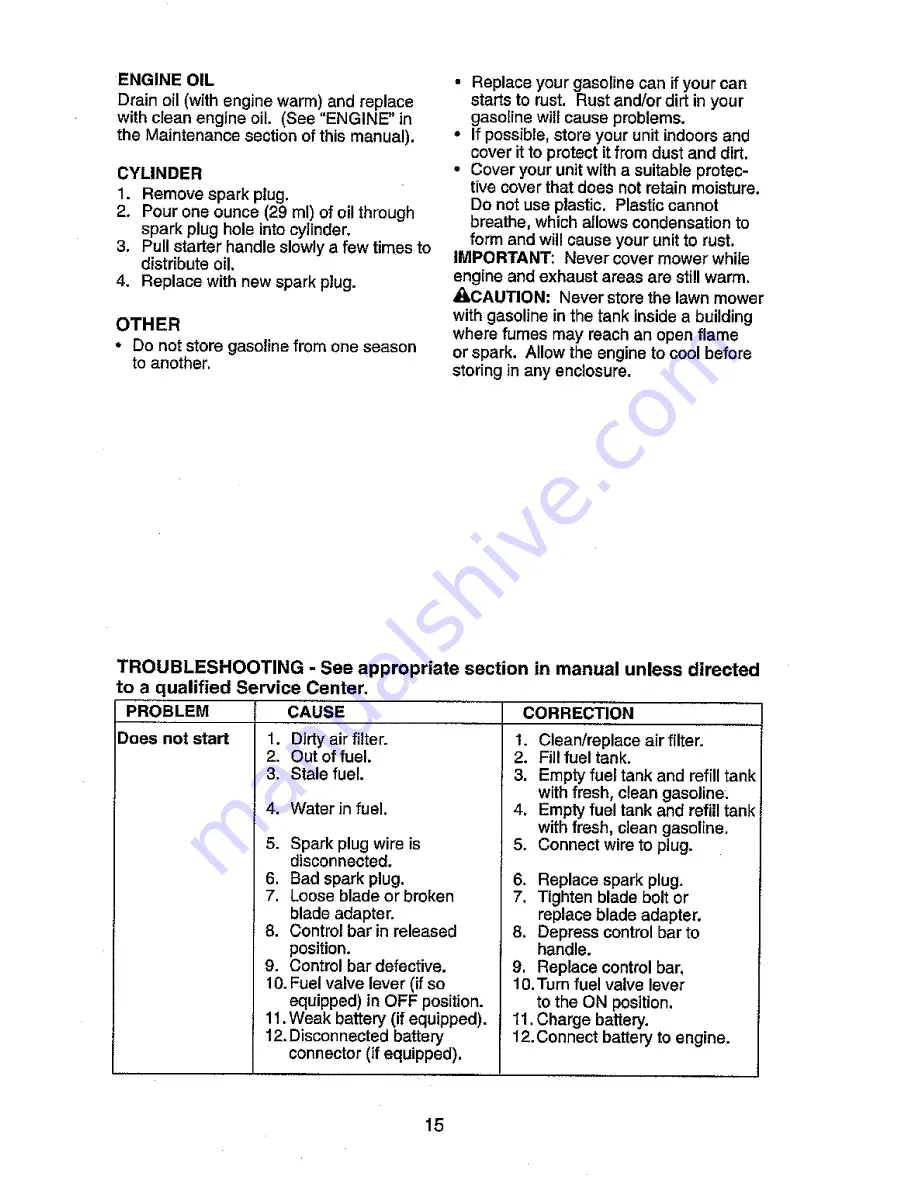 Ariens 96136300 Owner'S Manual Download Page 15