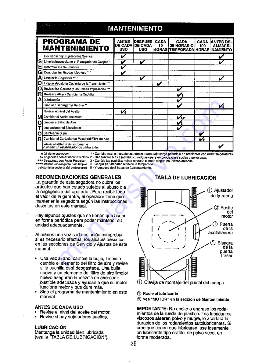 Ariens 96136300 Owner'S Manual Download Page 25