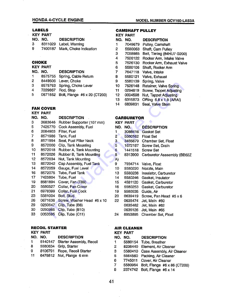 Ariens 96146000 Owner'S Manual Download Page 41