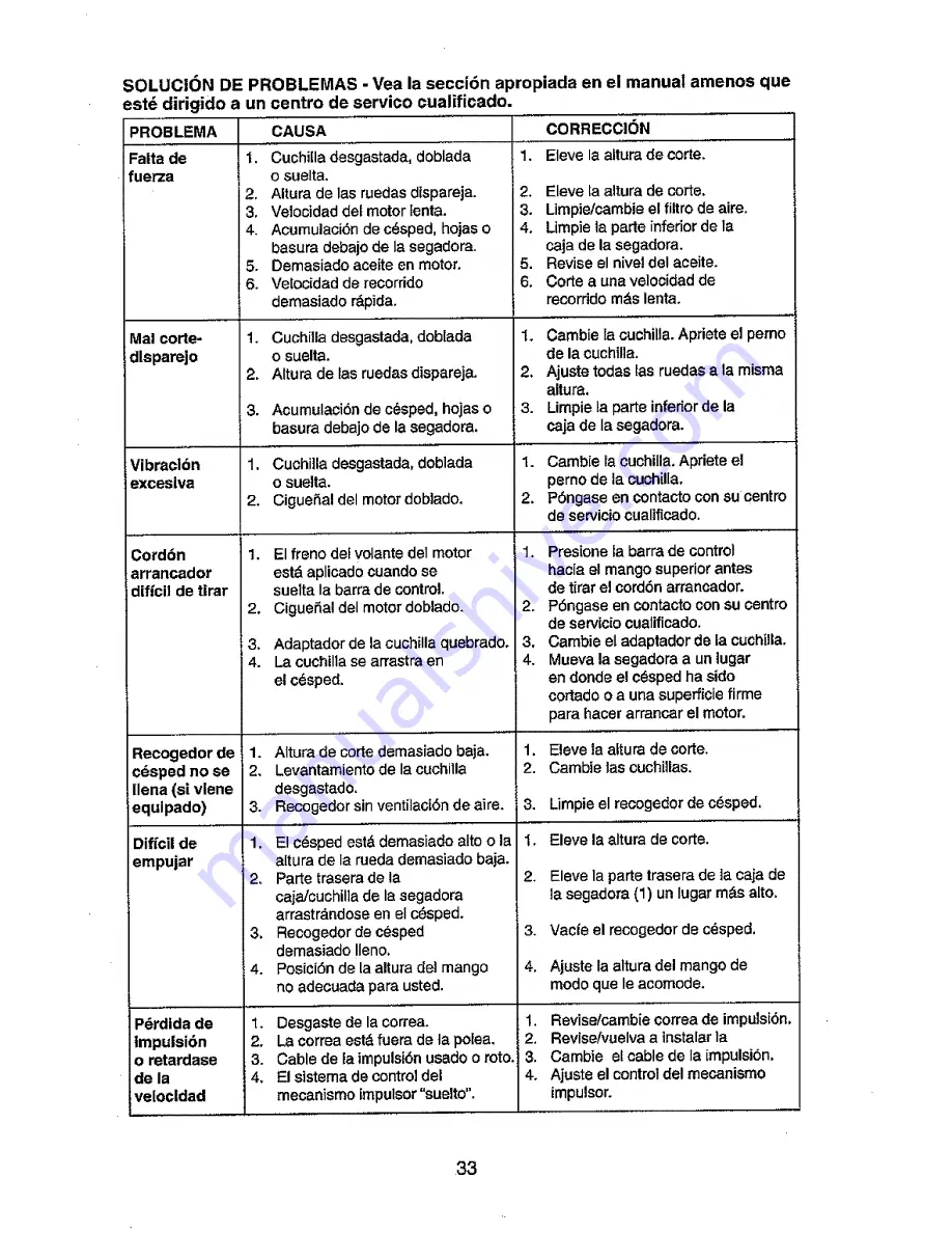 Ariens 96146600 Owner'S Manual Download Page 33