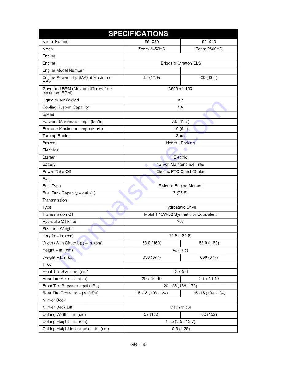 Ariens 991039 Owner'S/Operator'S Manual Download Page 30