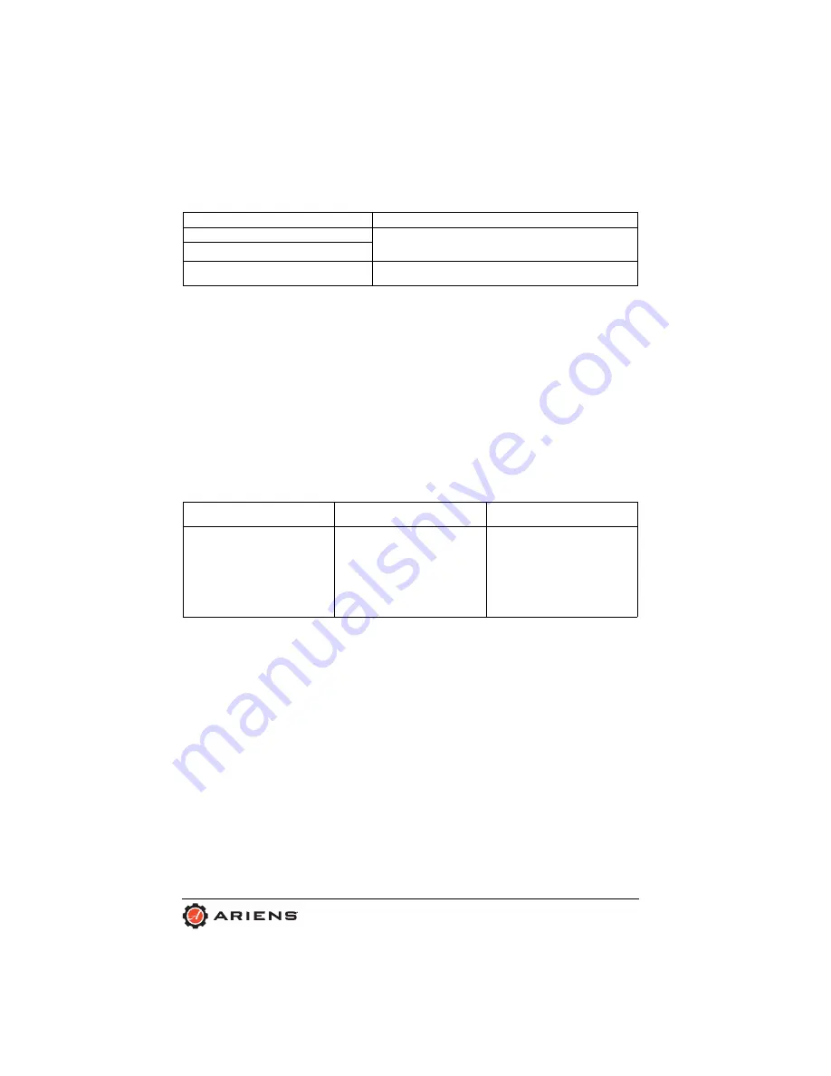 Ariens 991311 Operator'S Manual Download Page 47