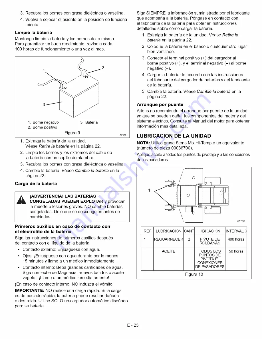 Ariens 992312 Скачать руководство пользователя страница 54