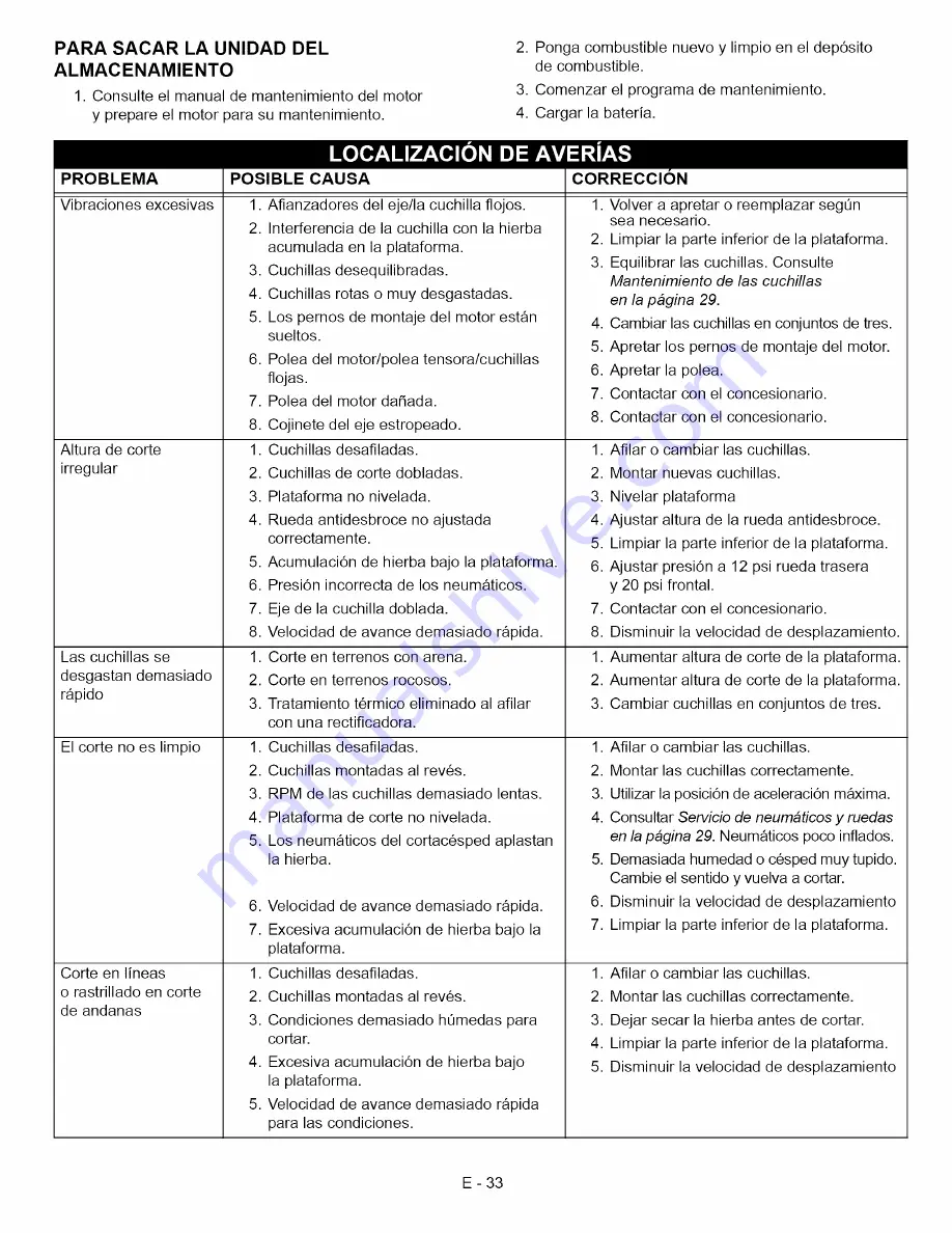 Ariens 992807 Owner'S/Operator'S Manual Download Page 109