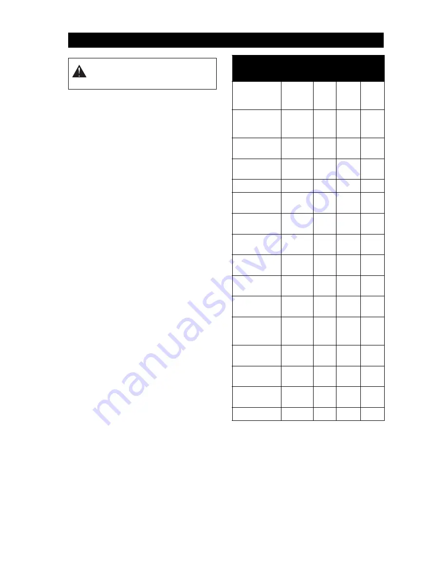 Ariens Classic LM 21 Owner'S/Operator'S Manual Download Page 17