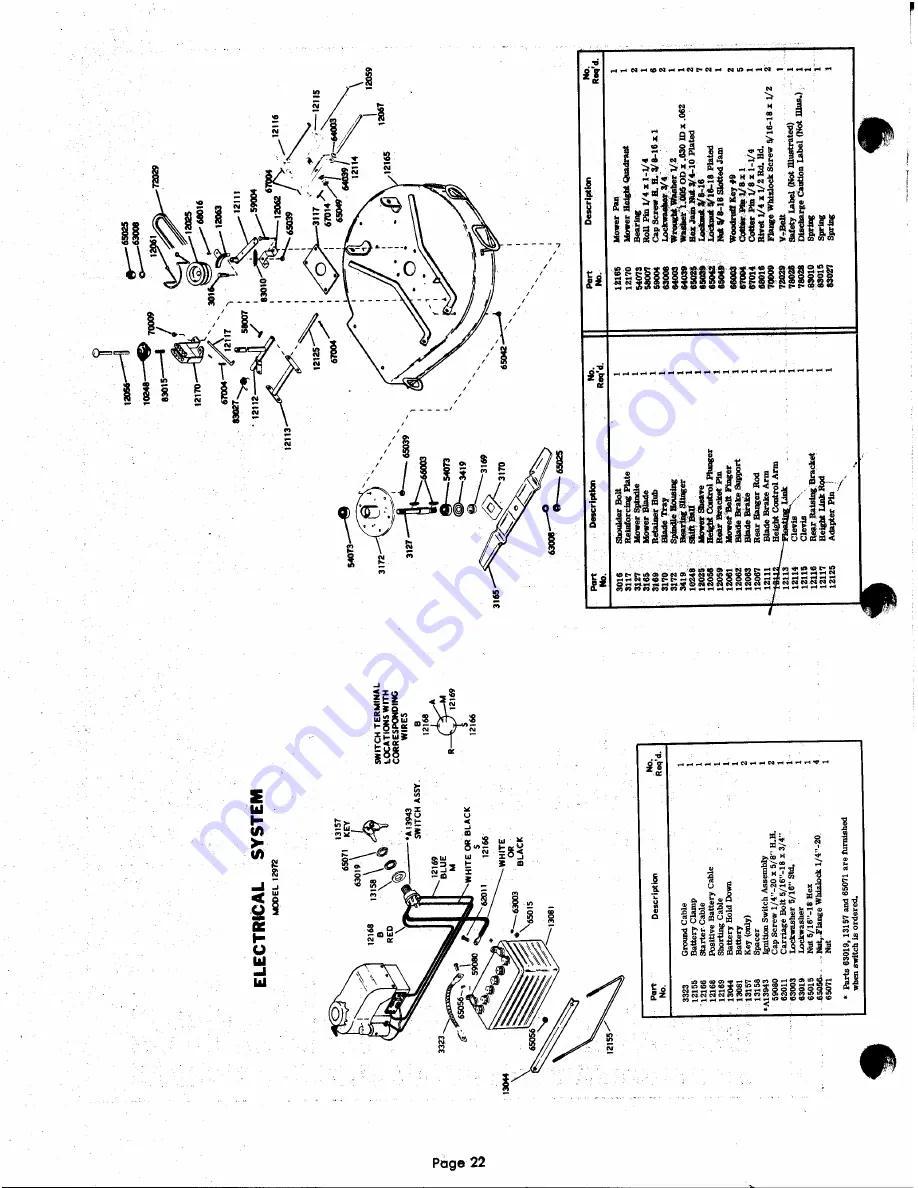 Ariens Fairway 12970 Parts Manual Download Page 22