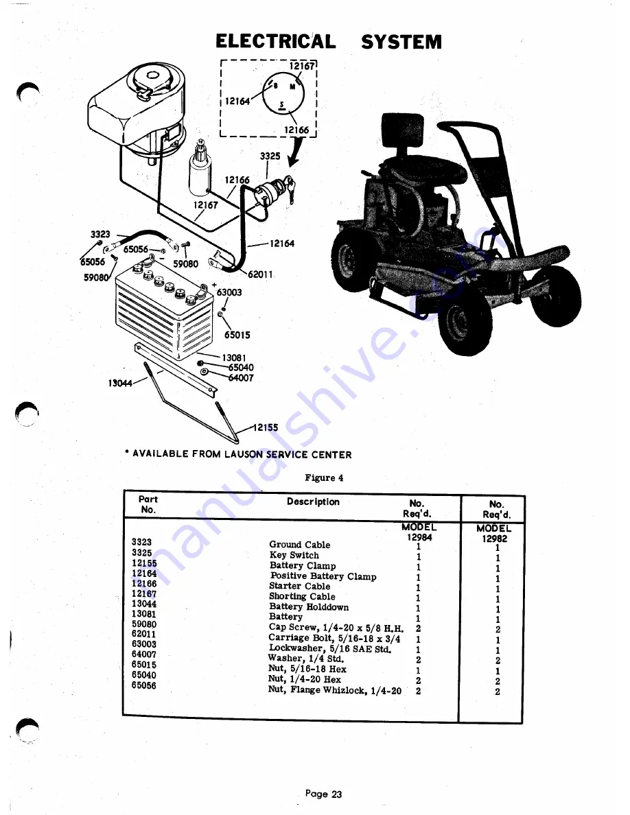 Ariens Fairway 12970 Parts Manual Download Page 23