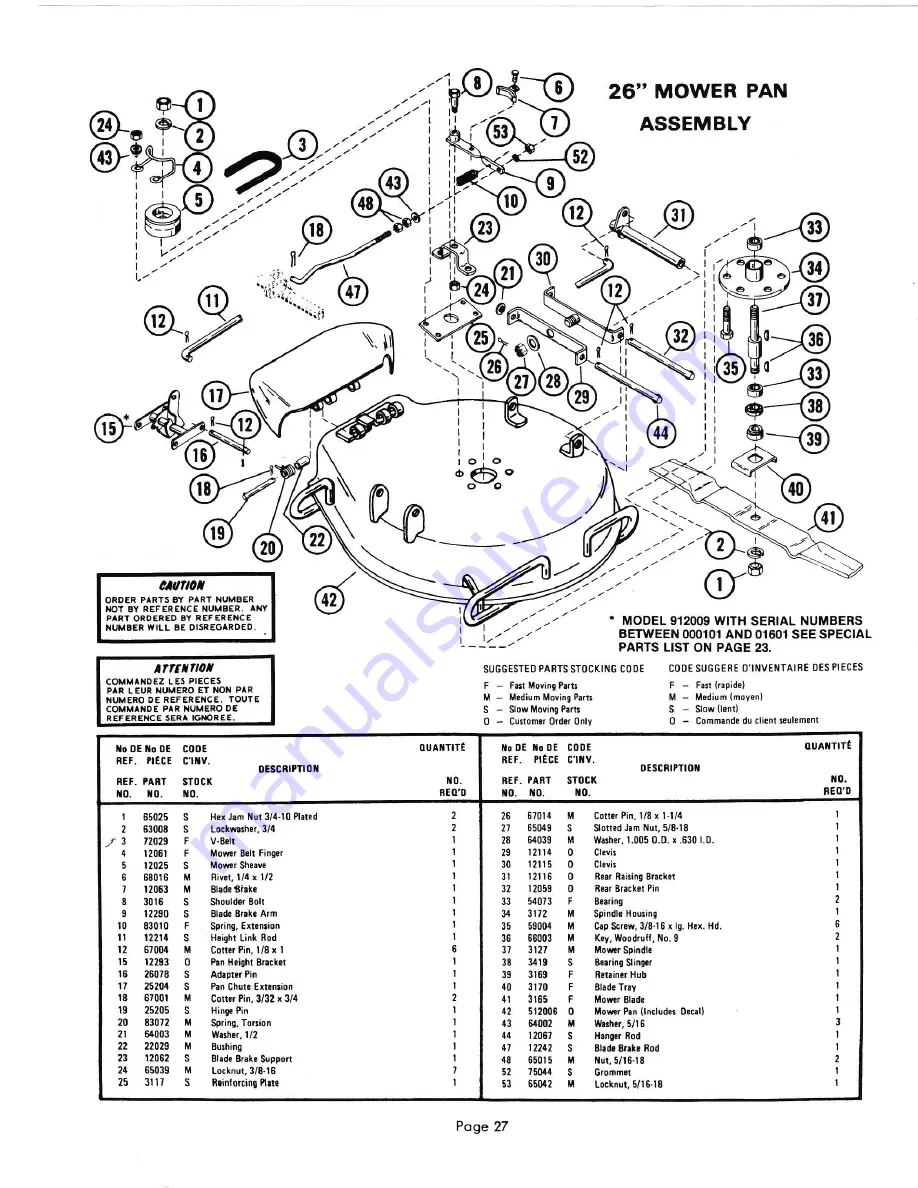 Ariens fairway 912000 series Parts And Repair Manual Download Page 27