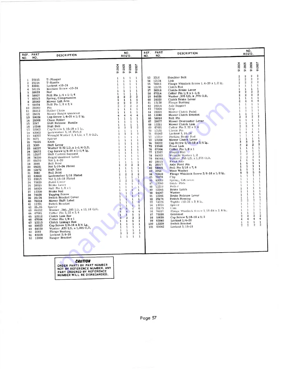 Ariens fairway 912000 series Parts And Repair Manual Download Page 57