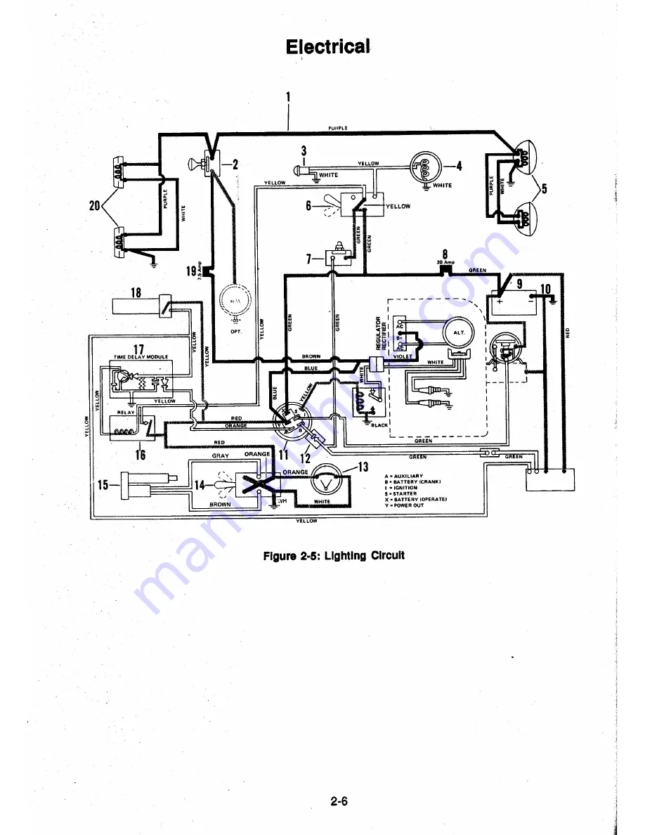 Ariens HT Hydro Service Manual Download Page 14