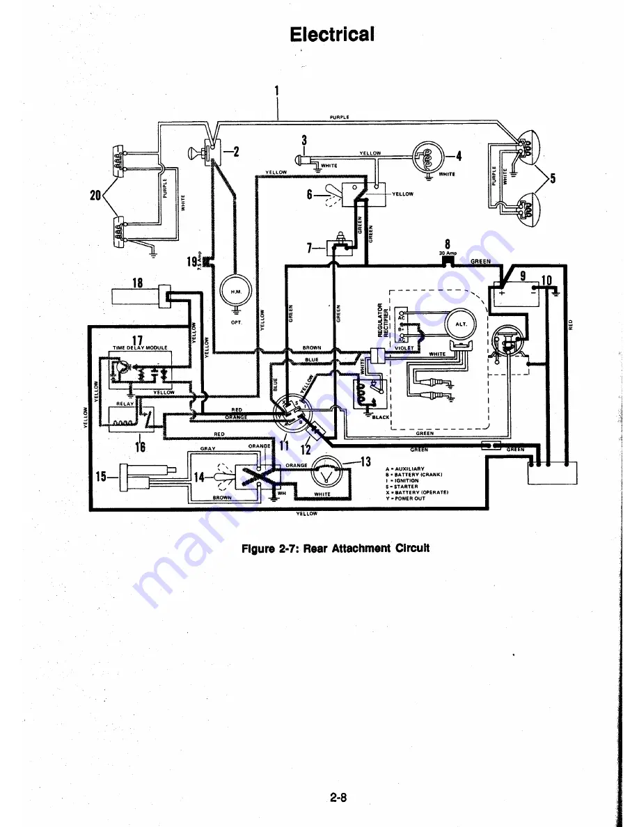 Ariens HT Hydro Service Manual Download Page 16