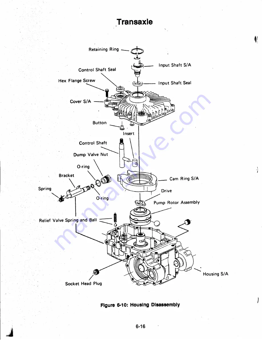 Ariens HT Hydro Service Manual Download Page 65