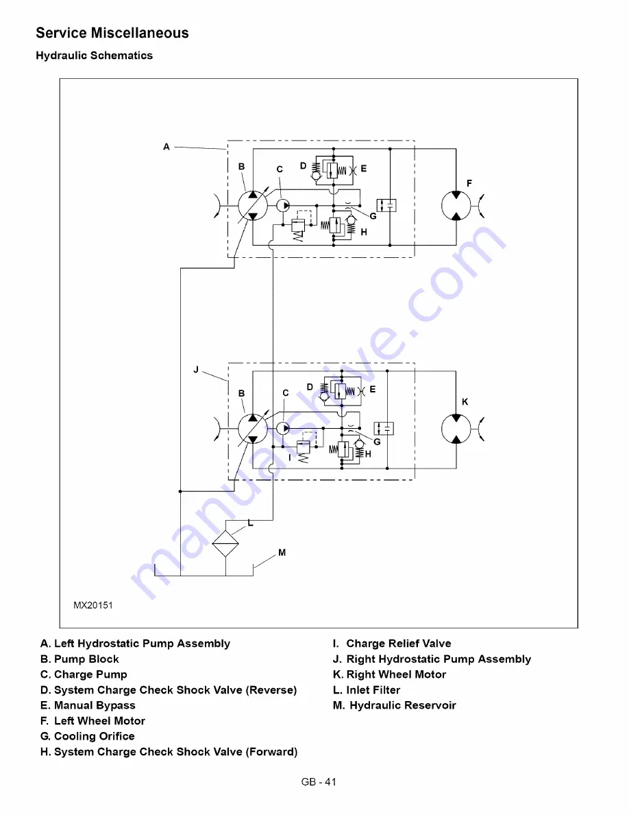 Ariens Pro Zoom 1952S Owner'S/Operator'S Manual Download Page 41