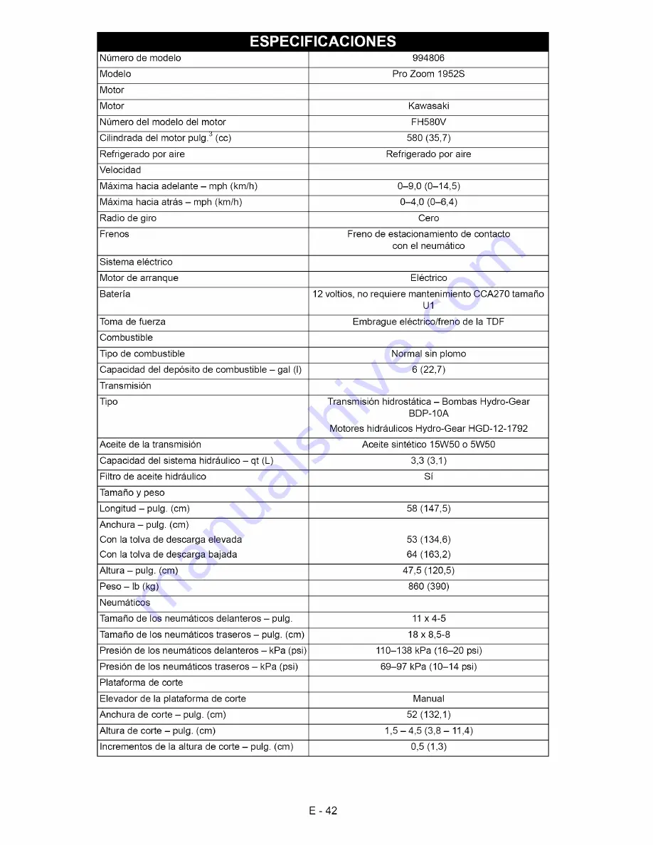 Ariens Pro Zoom 1952S Owner'S/Operator'S Manual Download Page 86