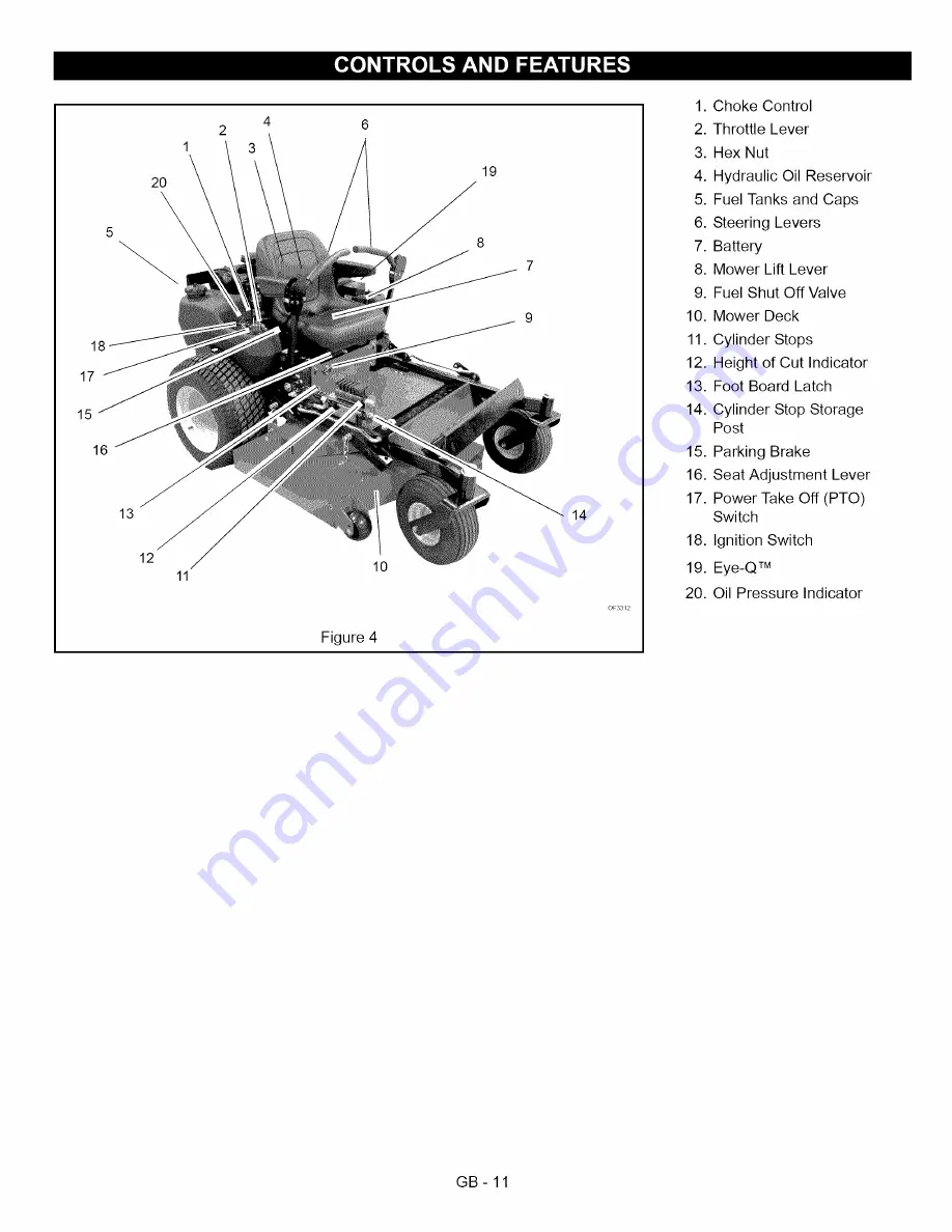 Ariens Promaster PM144Z Owner'S/Operator'S Manual Download Page 11