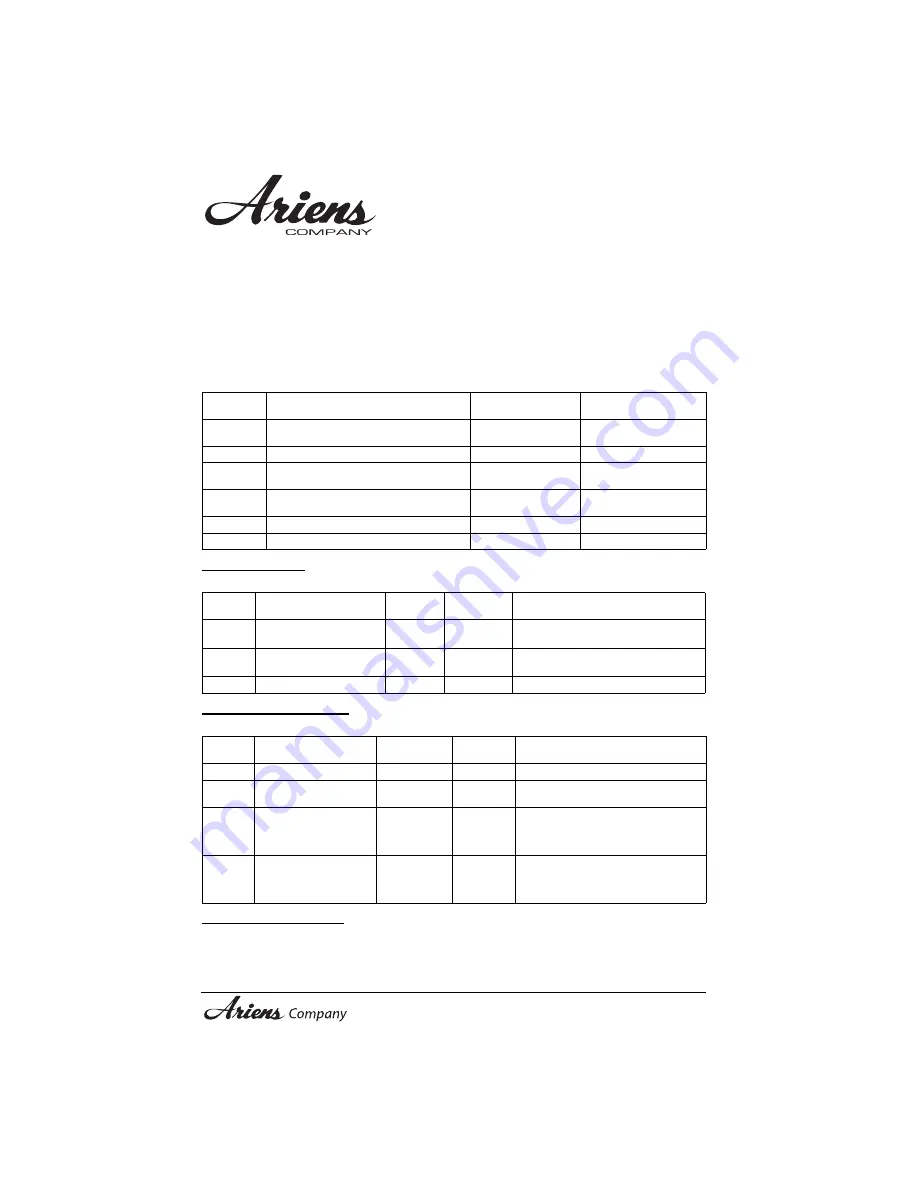 Ariens Razor 911173 Operator'S Manual Download Page 29