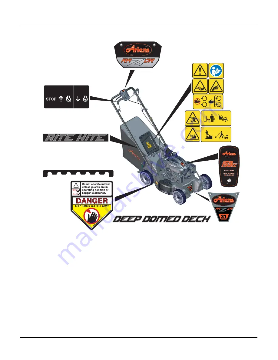 Ariens Razor Push Parts Manual Download Page 4