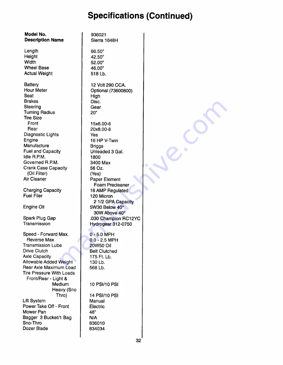 Ariens Sierra 014-1340G Owner'S/Operator'S Manual Download Page 34