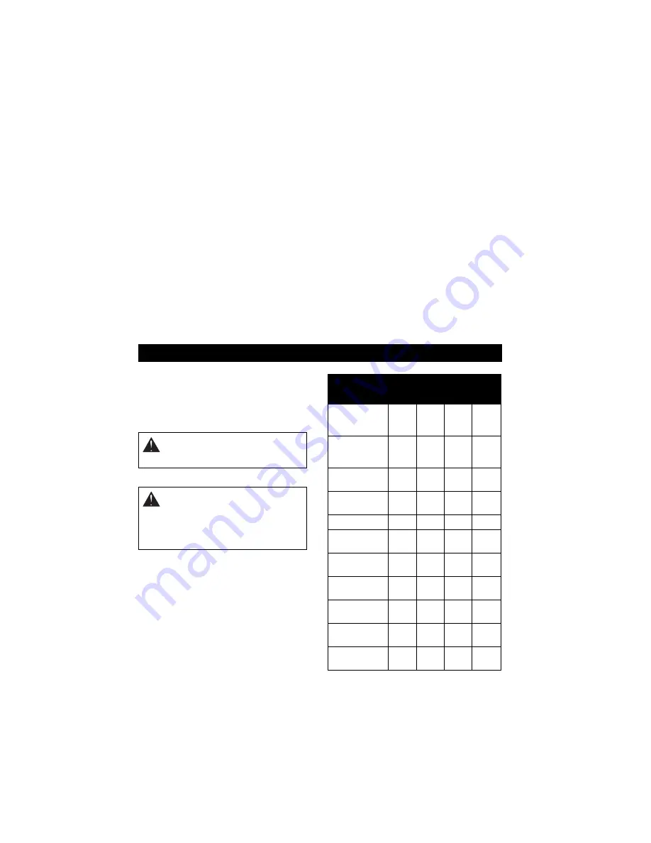 Ariens Sno-Thro 924124 Owner'S/Operator'S Manual Download Page 19