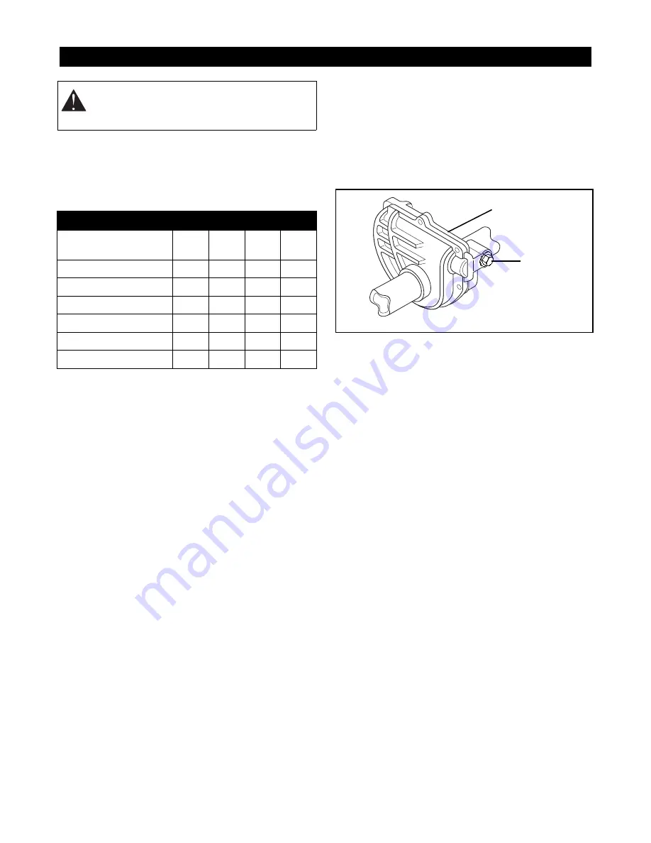 Ariens Sno-Thro 932500-520 Owner'S/Operator'S Manual Download Page 10