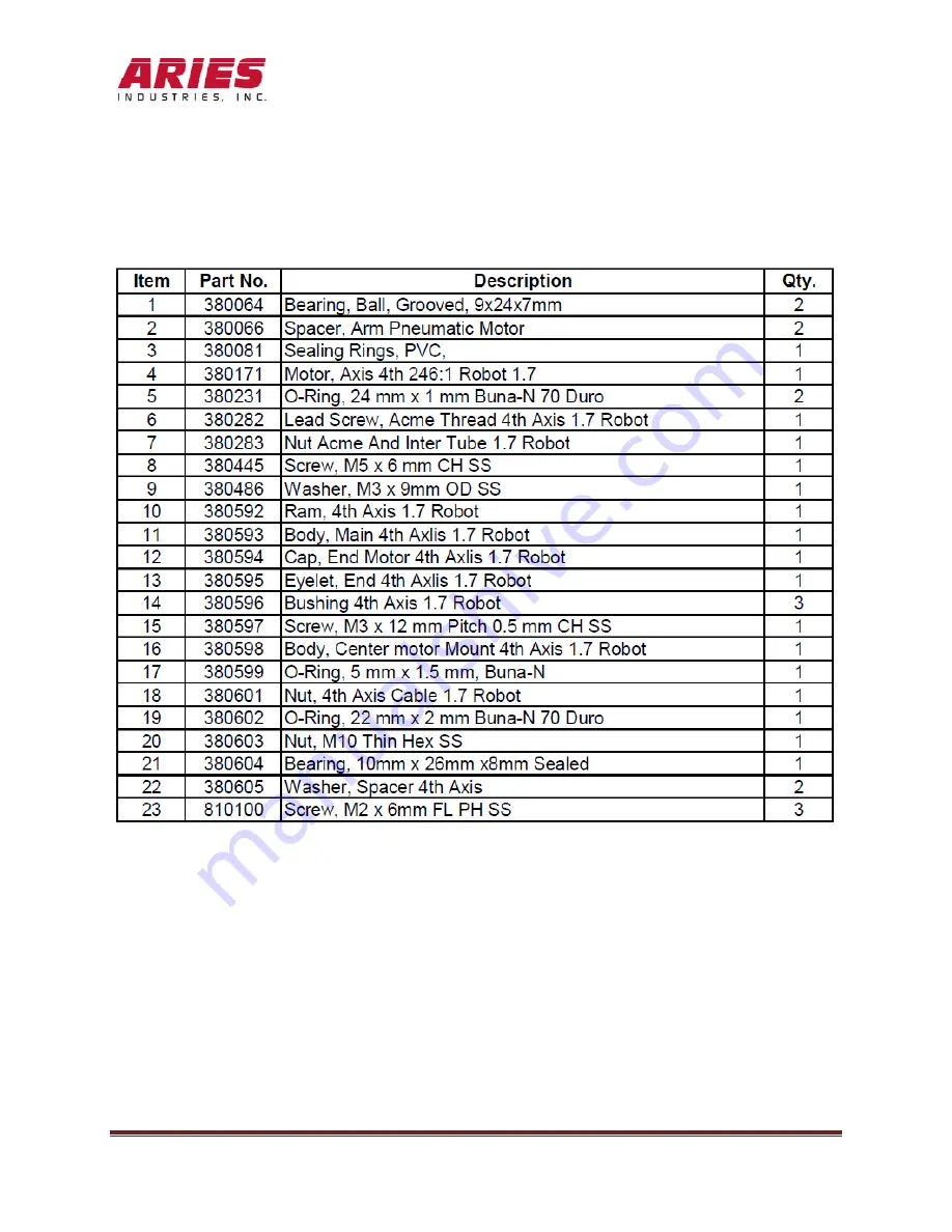 ARIES INDUSTRIES CT1750 Operation And Maintenance Manual Download Page 60