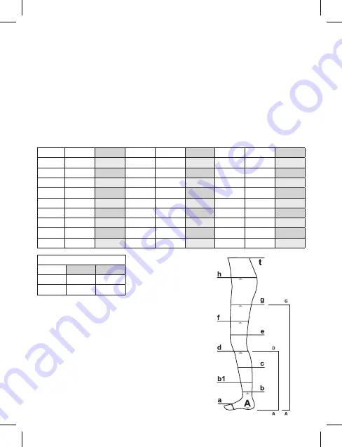 Aries PHLEBO 520 Instruction Manual Download Page 34