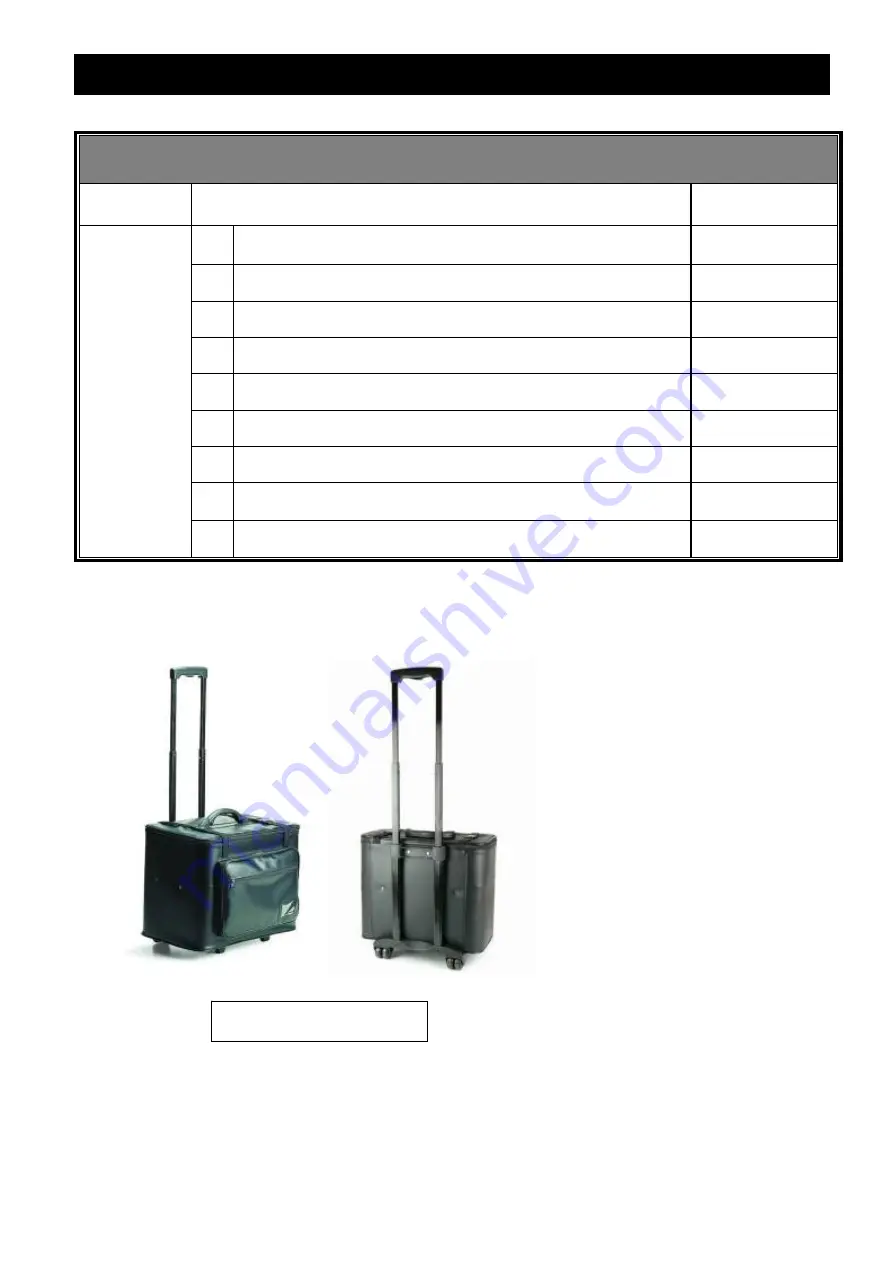 Ariesys ARP 840 User'S Reference Manual Download Page 3