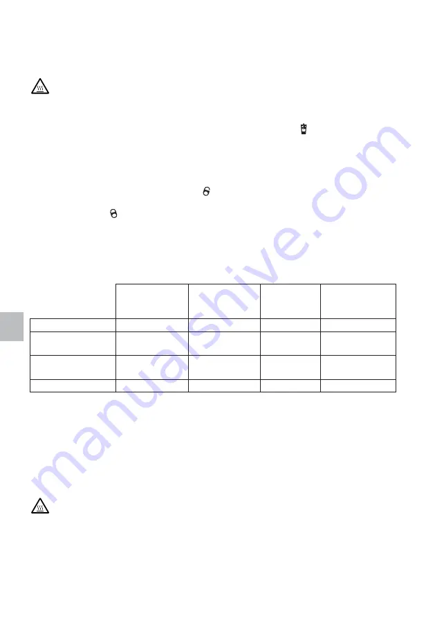 ARIETE 1176851 Manual Download Page 54