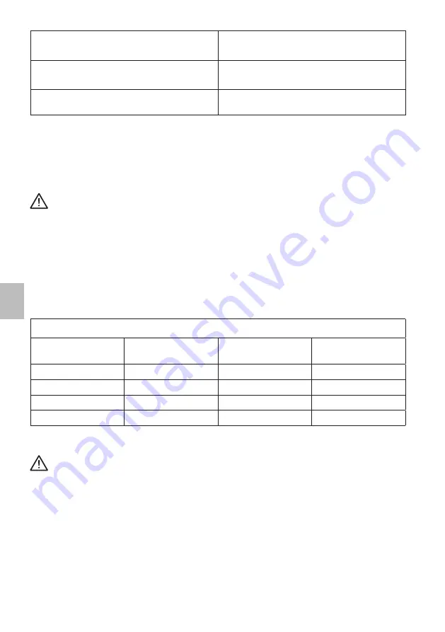 ARIETE SANI-JET AIR Manual Download Page 74