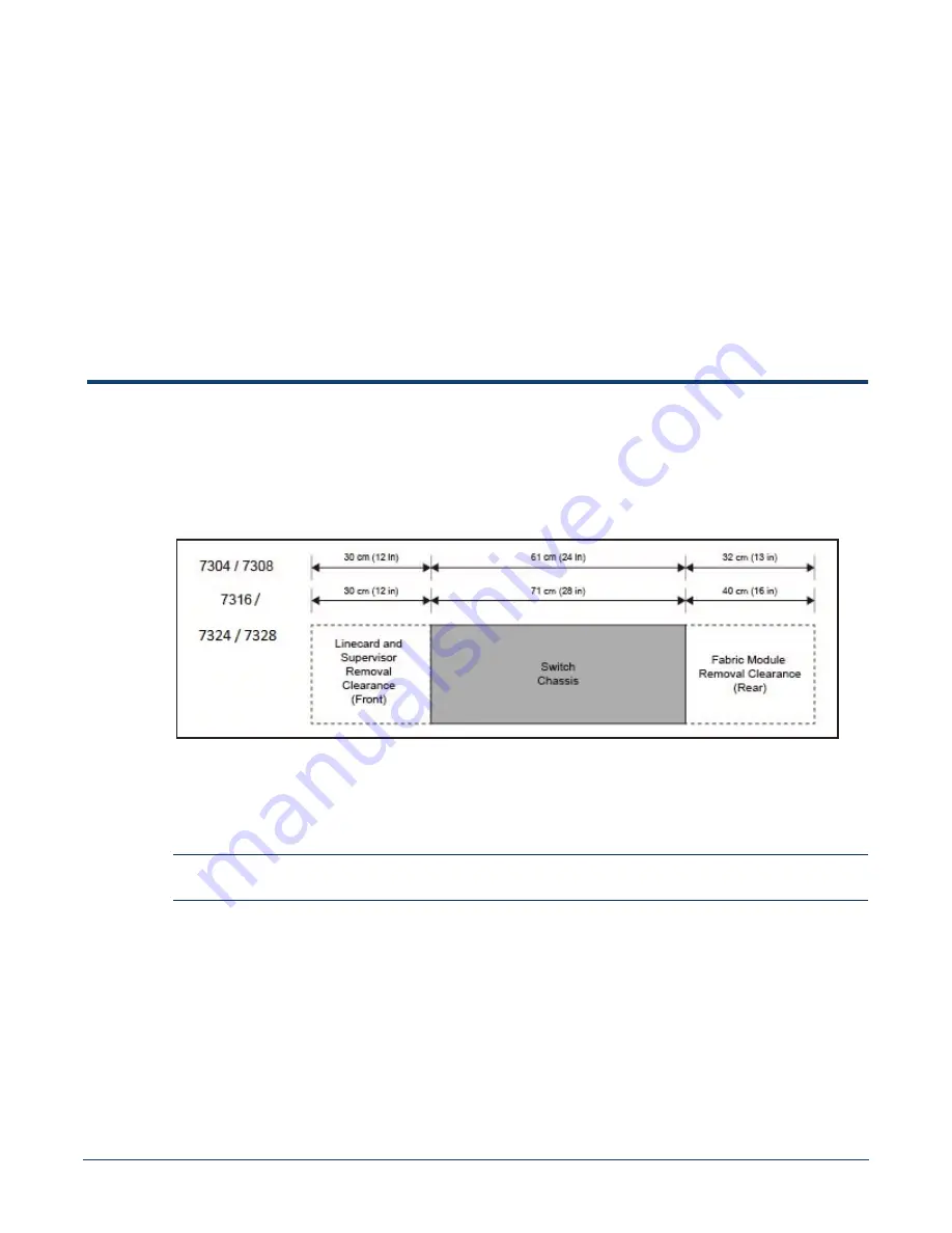 Arista DCS-7304 Скачать руководство пользователя страница 11