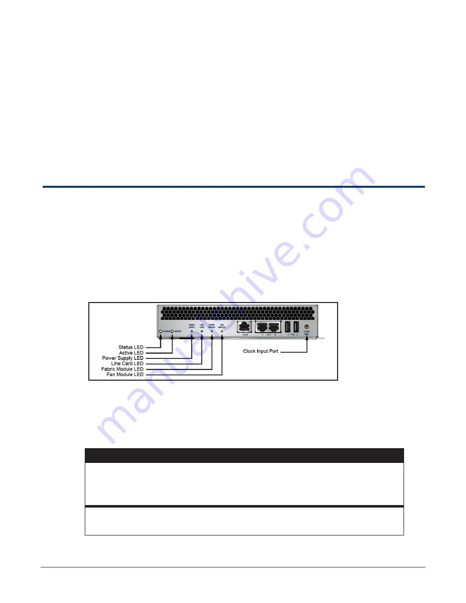 Arista DCS-7304 Quick Start Manual Download Page 35