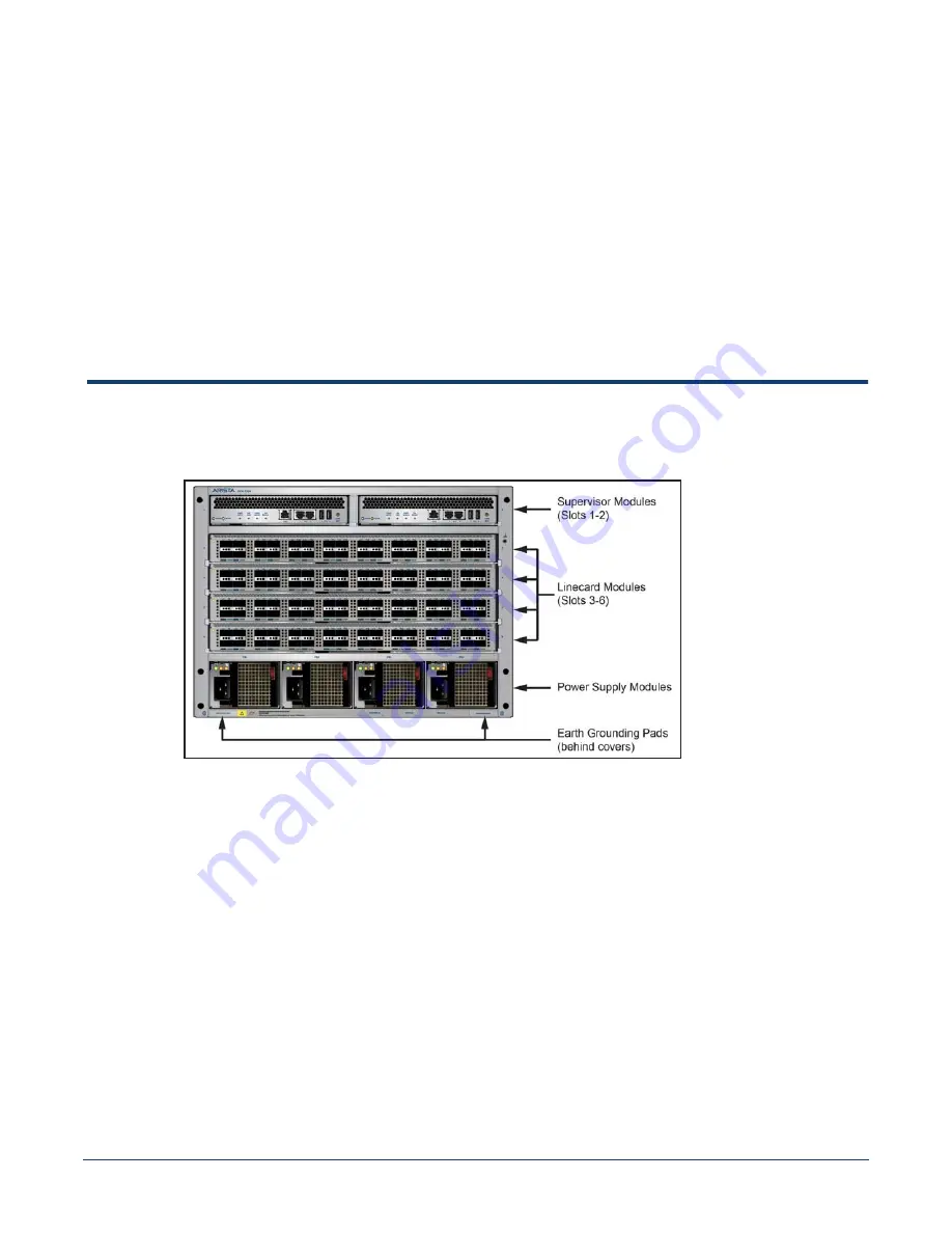 Arista DCS-7304 Скачать руководство пользователя страница 49