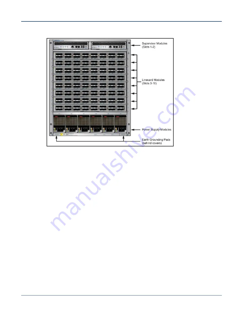 Arista DCS-7304 Quick Start Manual Download Page 50