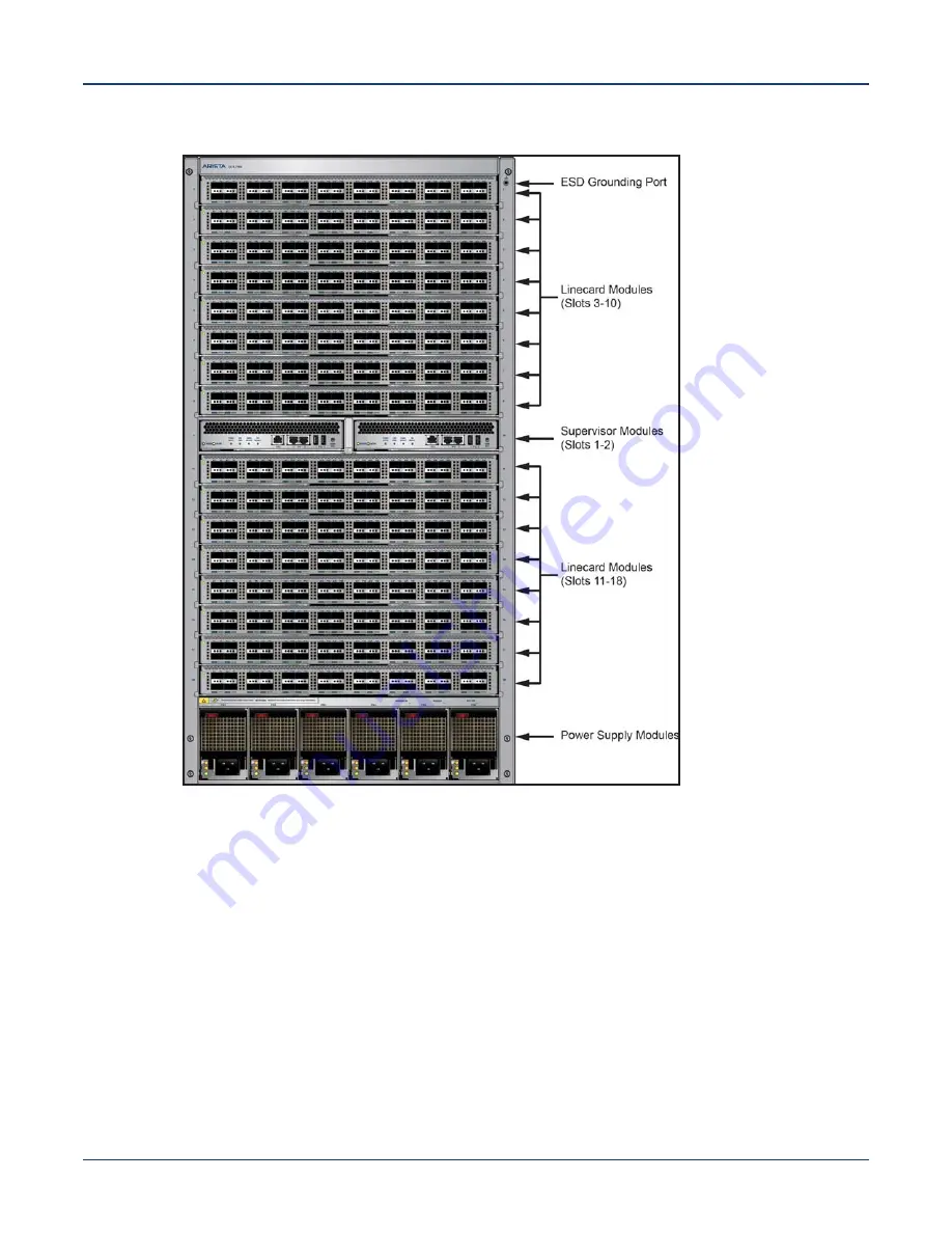 Arista DCS-7304 Quick Start Manual Download Page 51