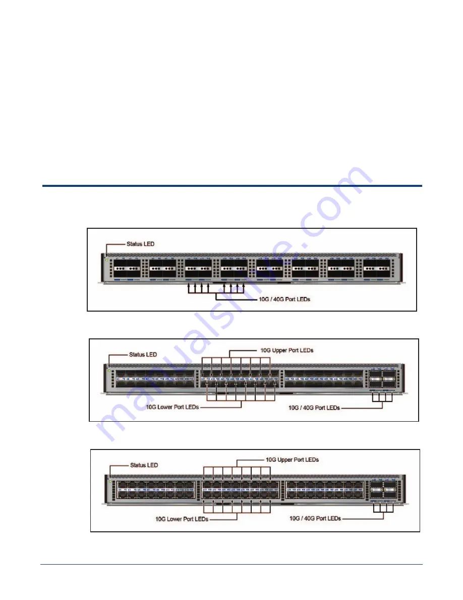 Arista DCS-7304 Quick Start Manual Download Page 57