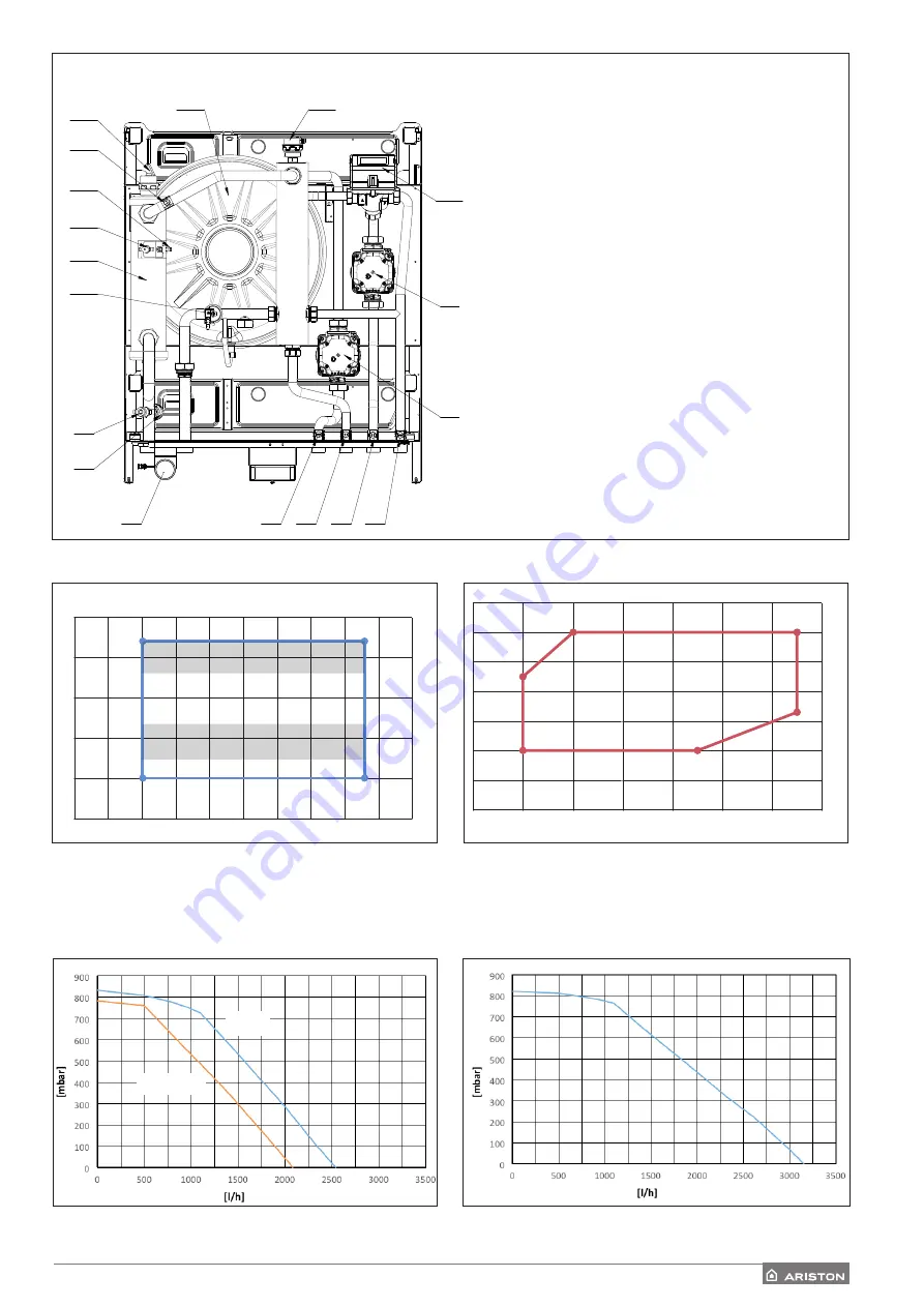 Ariston 3300949 Скачать руководство пользователя страница 11