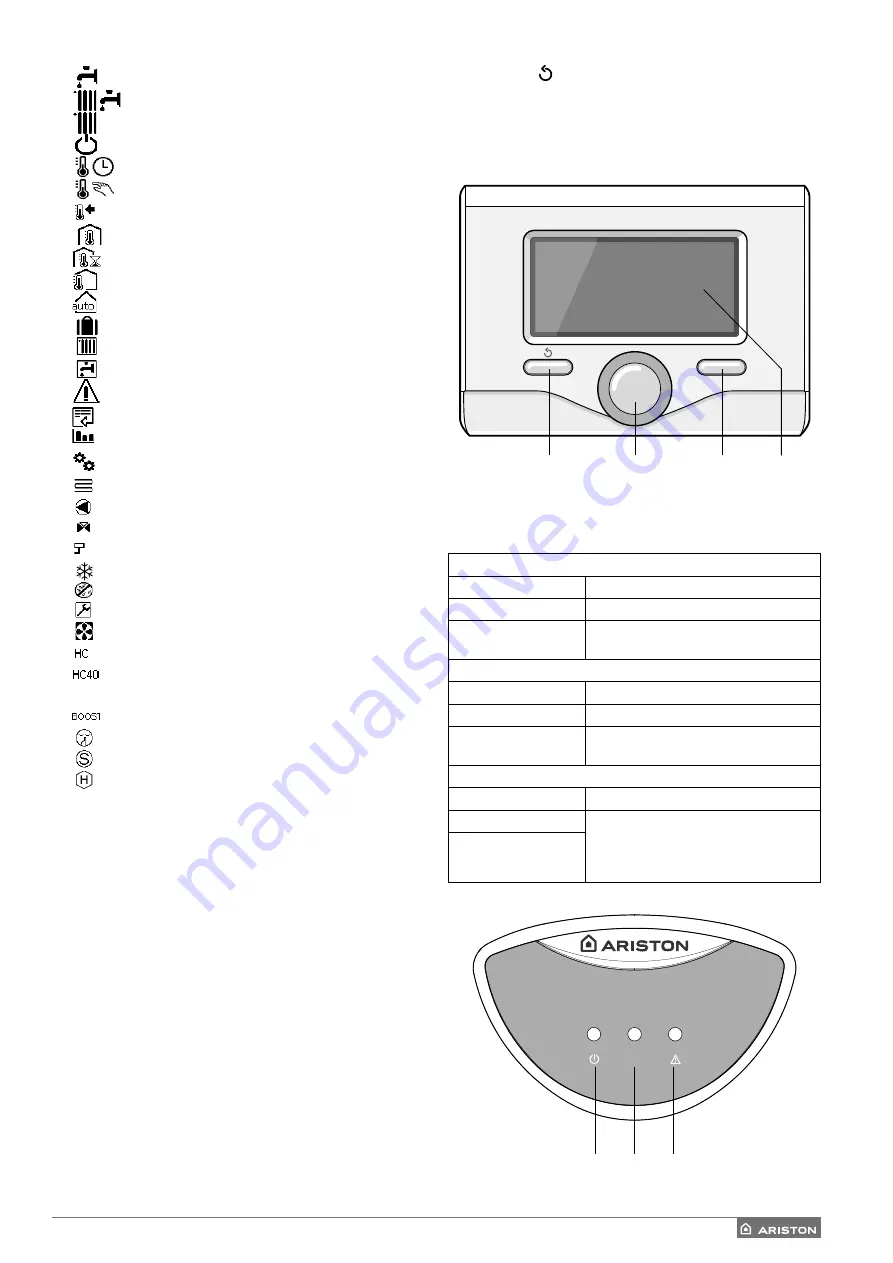 Ariston 3318912 Technical Instructions For Installation And Maintenance Download Page 61