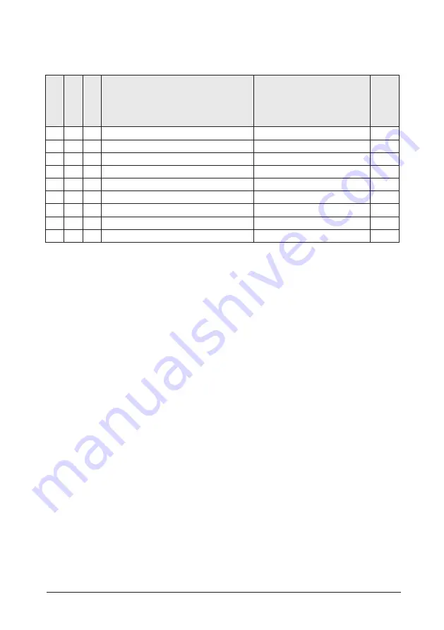 Ariston 3319122 Assembly And Operation Instructions Manual Download Page 7