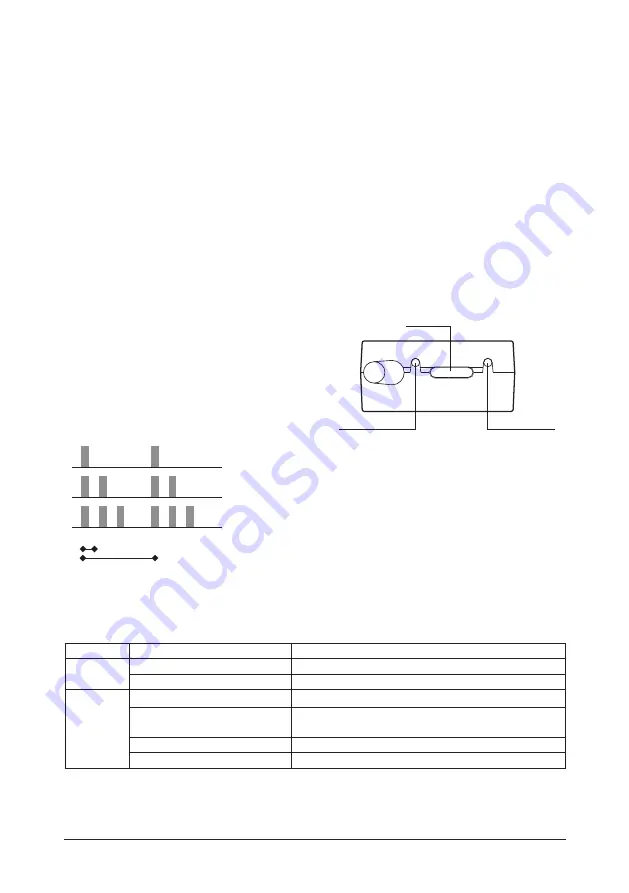 Ariston 3319122 Скачать руководство пользователя страница 30