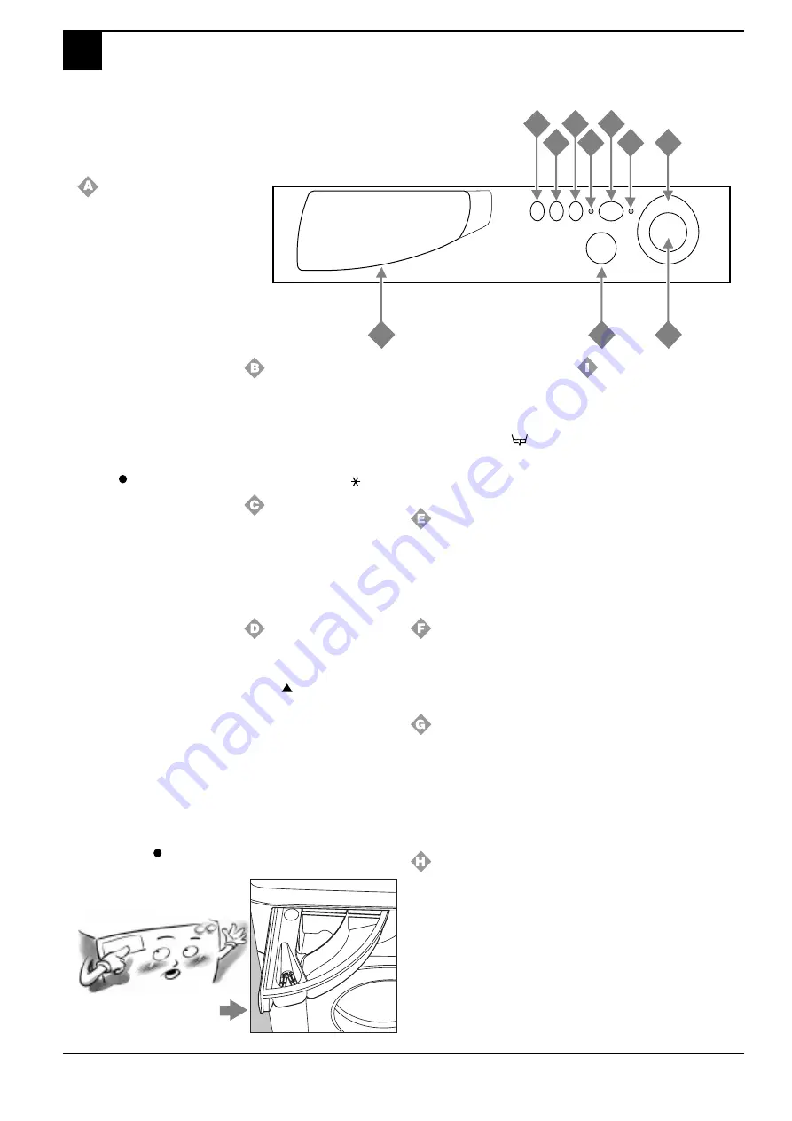 Ariston A 1324 Скачать руководство пользователя страница 4