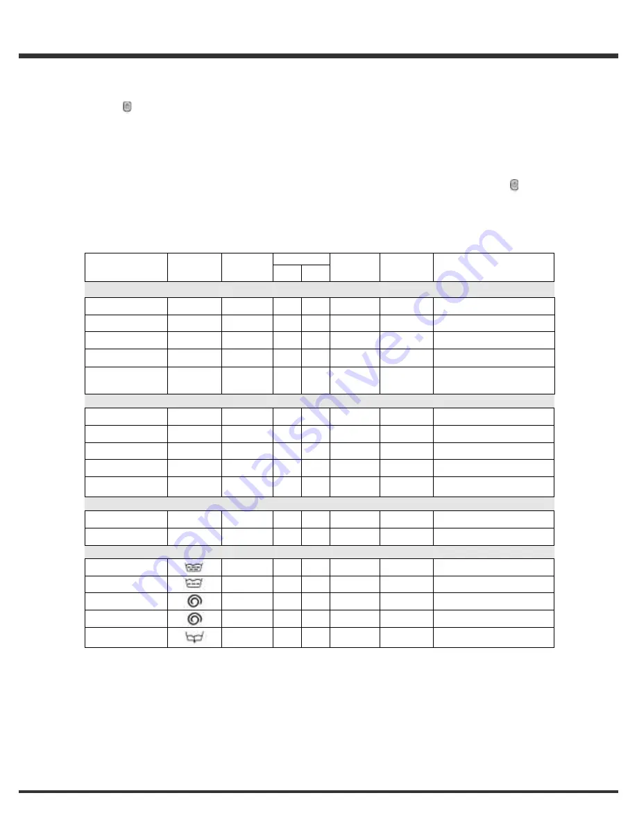 Ariston A1235 Use And Care & Installation Instructions Manual Download Page 8