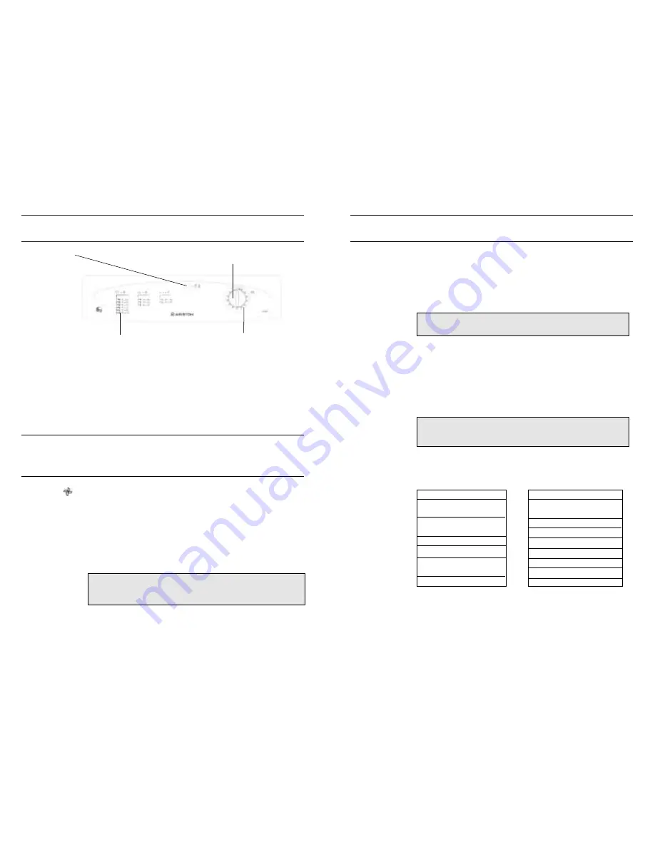 Ariston A35V Use And Care Instructions Manual Download Page 16