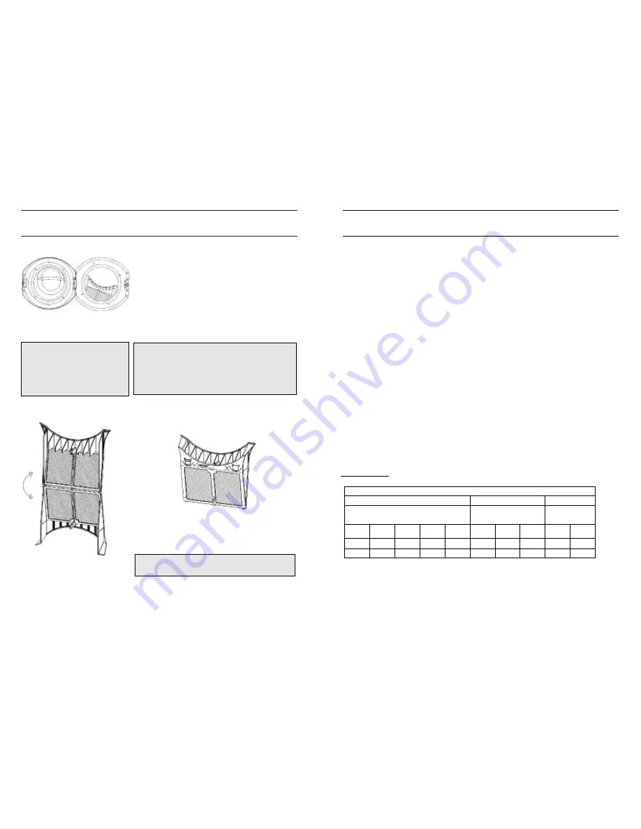 Ariston A35V Use And Care Instructions Manual Download Page 18